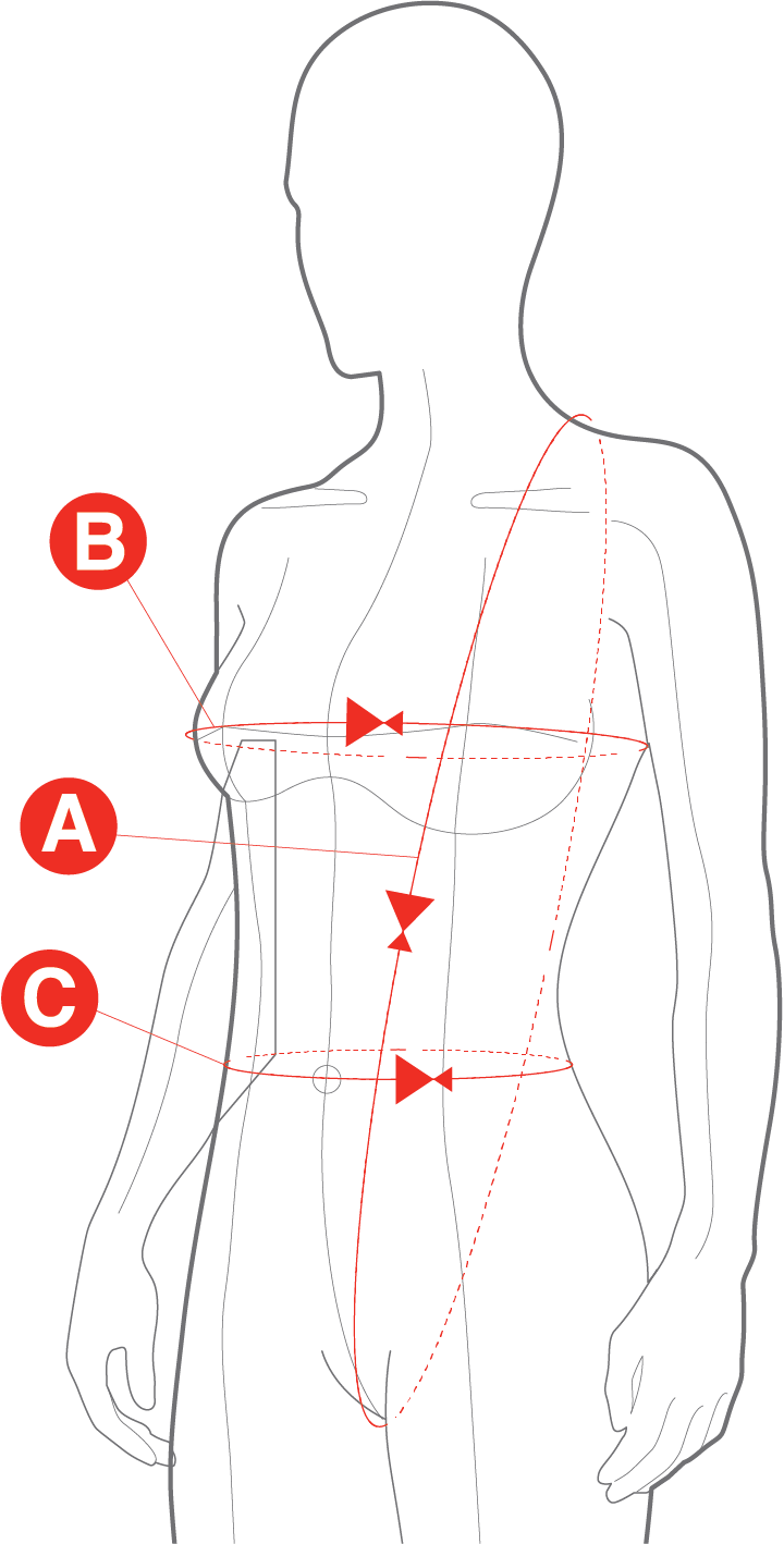 Speedo Ladies Size Chart Speedo Ladies Size Chart